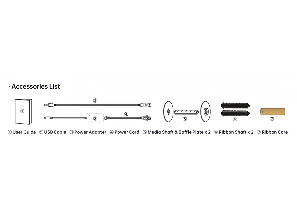 Direct thermal & thermal transfer printing2